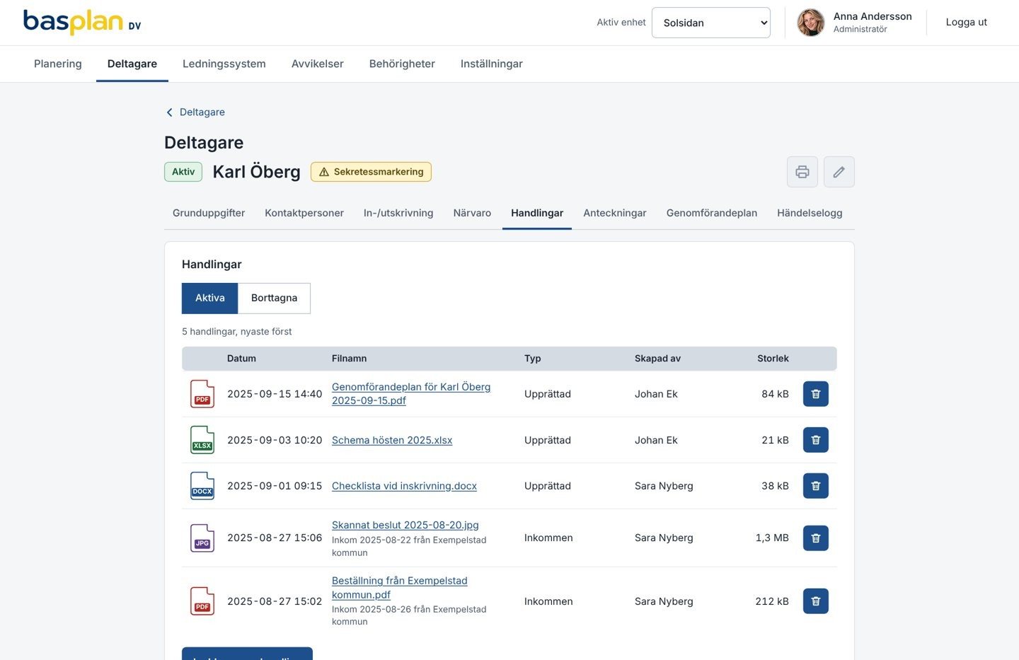 Deltagaren, fliken Handlingar i Basplan DV