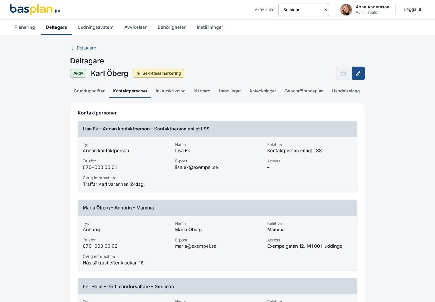 Deltagaren, fliken Kontaktpersoner i Basplan DV